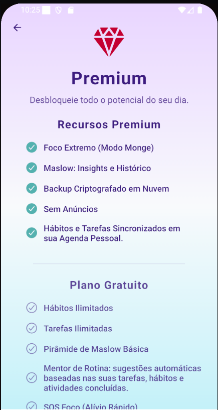 Tela de recursos Premium do Priorizza
